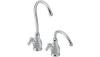 Water Filtration Faucets